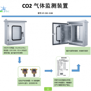 CO2氣體監測裝置